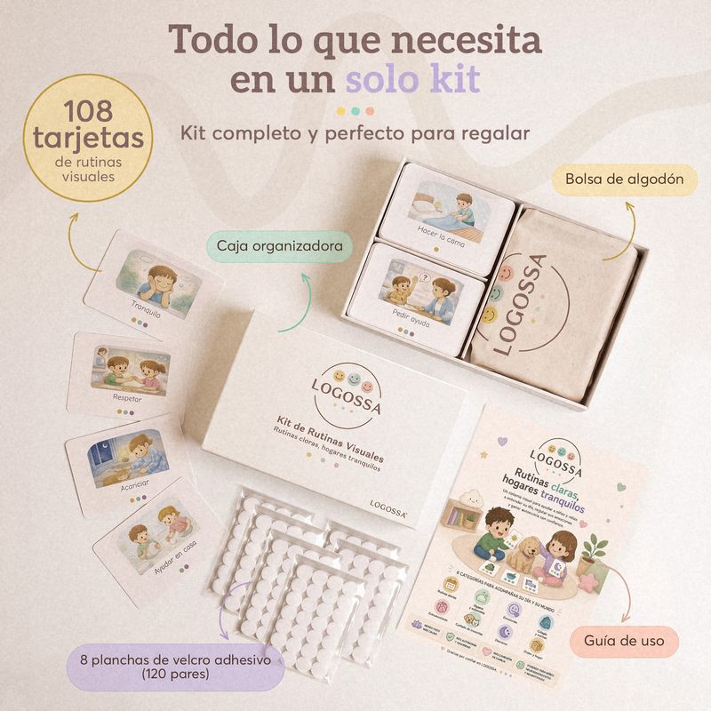 Contenido del kit: tarjetas, caja, bolsa, velcro y guía
